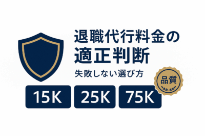 退職代行料金3段階（15,000円・25,000円・75,000円）の運営元別比較を示す階層図。一般企業・労働組合・弁護士系の価格帯とサービス範囲を盾マークで信頼性を表現した図解
