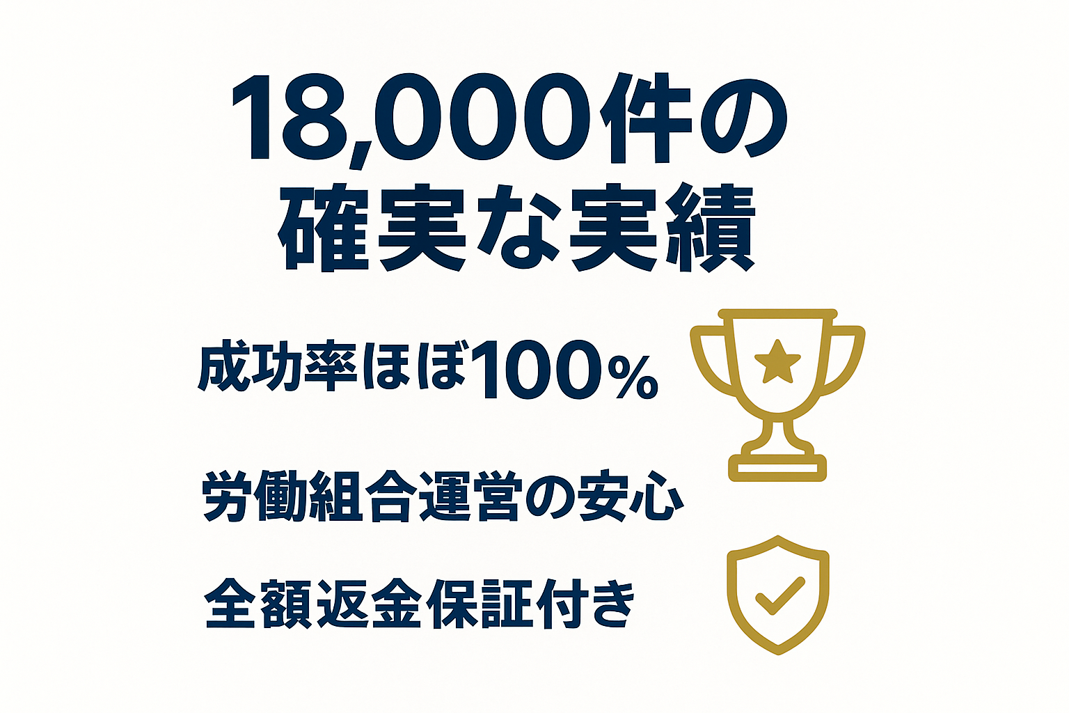 退職代行SARABA の18,000件成功実績と100%成功率を示すトロフィー・バッジ形式の信頼性証明図。労働組合運営の安心感を金色で強調表示