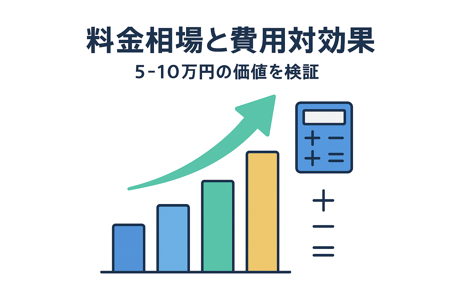 退職代行の料金相場比較デザイン。一般業者2-3万円、労働組合2.5-3万円、弁護士5-10万円の価格帯を棒グラフで表示し、費用対効果を数値化