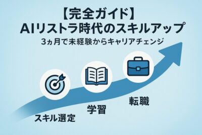 AIリストラ対策のスキルアップ完全ガイドの画像。青い背景に「スキル選定」「学習」「転職」と書かれたロードマップが描かれ、「3ヶ月で未経験からキャリアチェンジ」というテキストが記載されている。